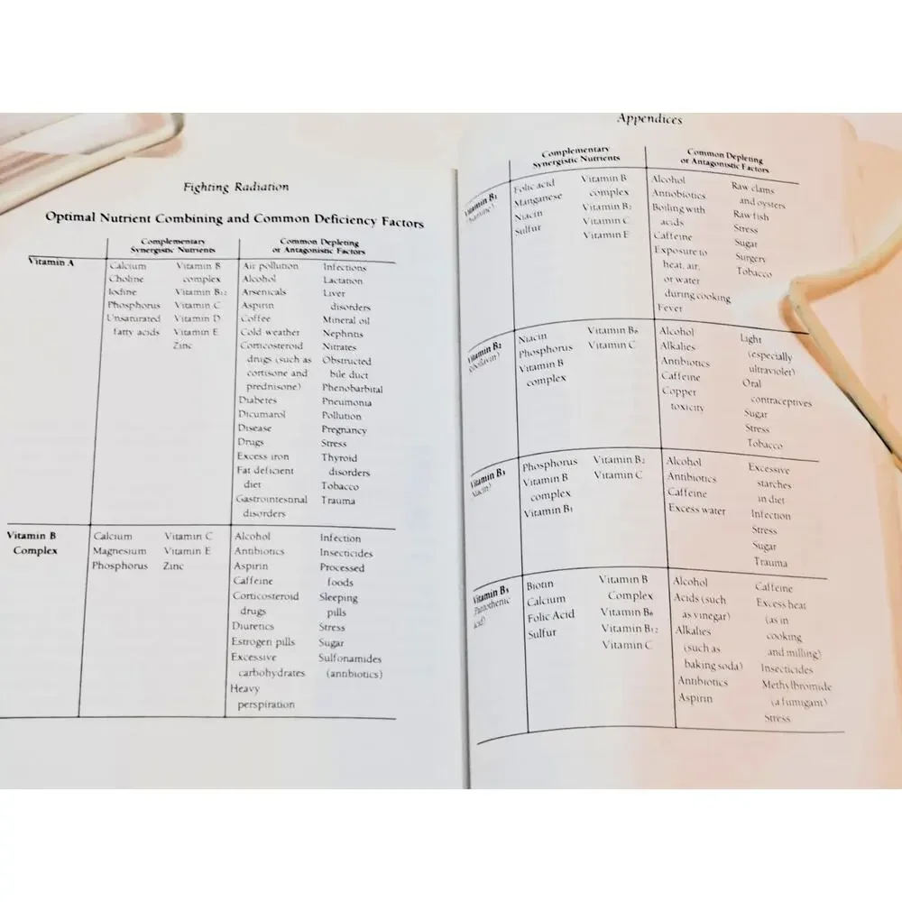 Fighting Radiation & Chemical Pollutants with Foods, Herbs and Vitamins (1994 PB